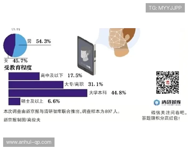 pa视讯登录人口安全保障措施及隐私保护策略的实施路径